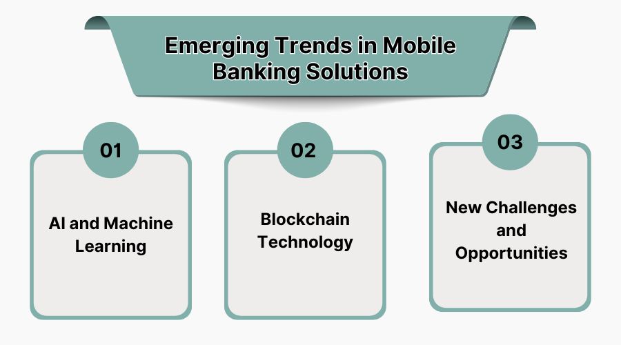 Emerging Trends in Mobile Banking Solutions